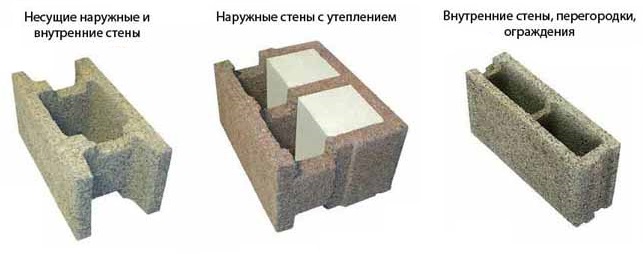 Дюрисол.